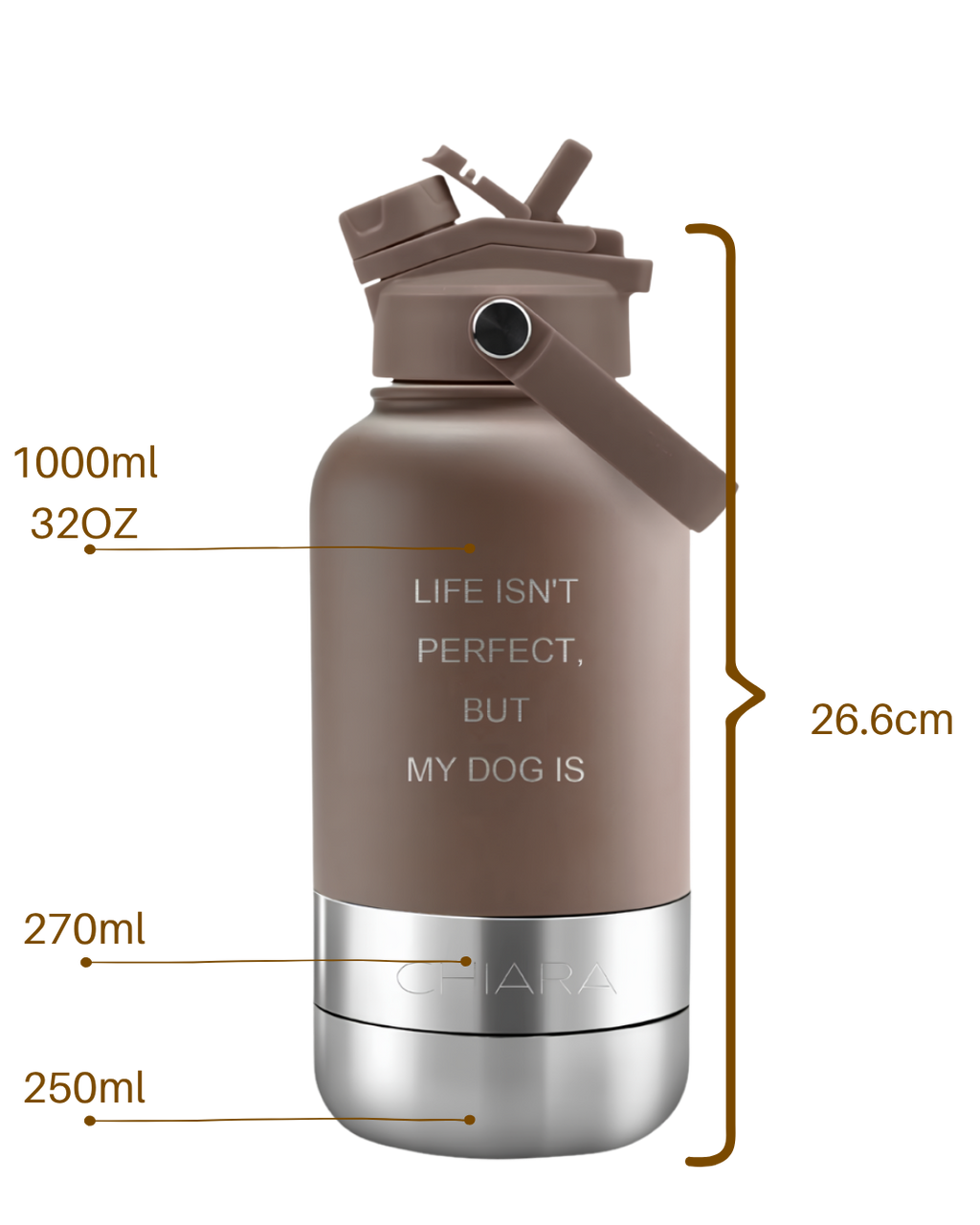 2-1 Bottle MOCHA