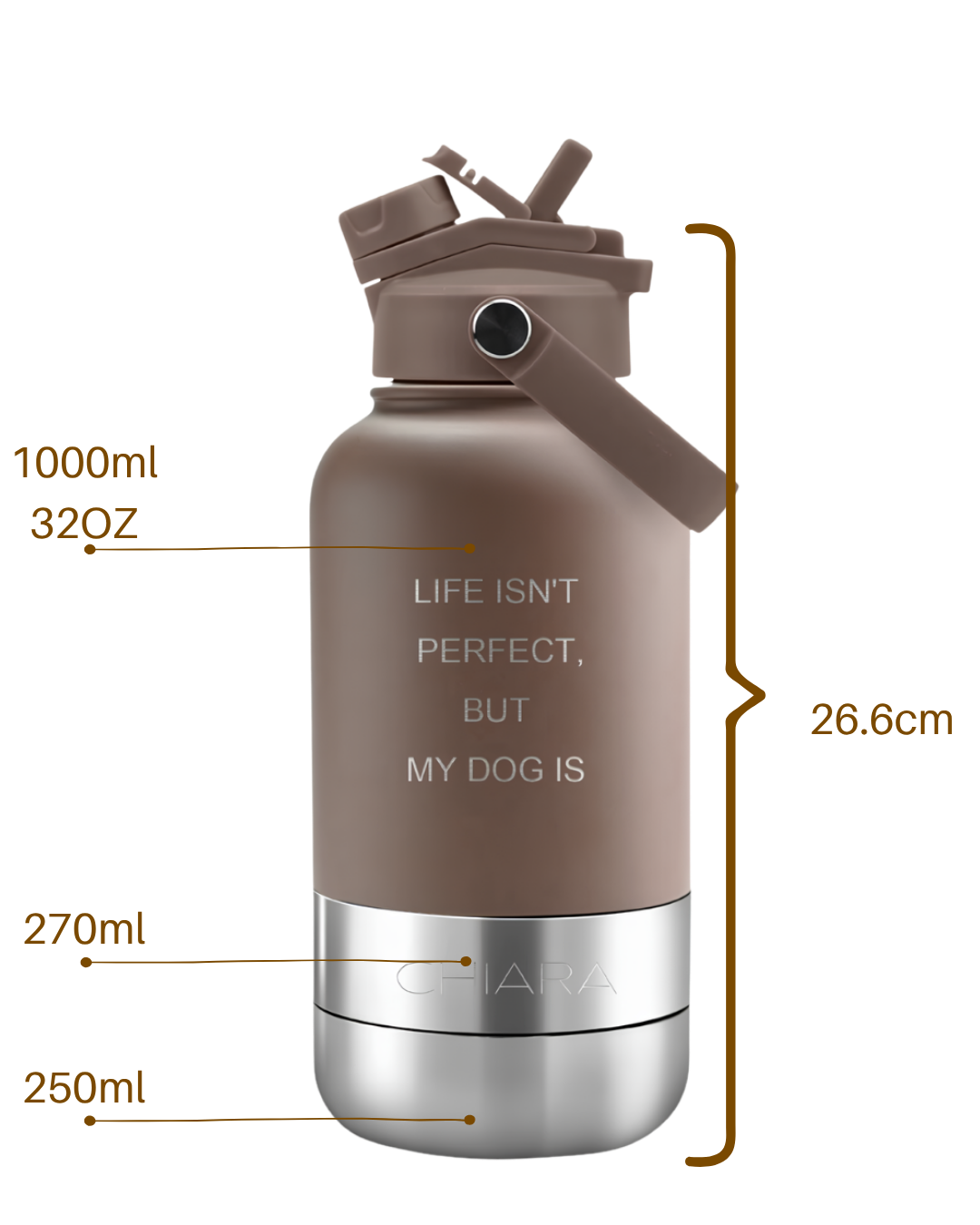 2-1 Bottle MOCHA