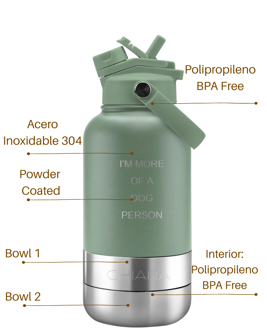 2-1 Bottle MATCHA